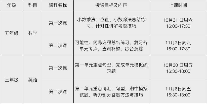 钢琴培训招生宣传文案_足球招生宣传文案_学校招生宣传文案