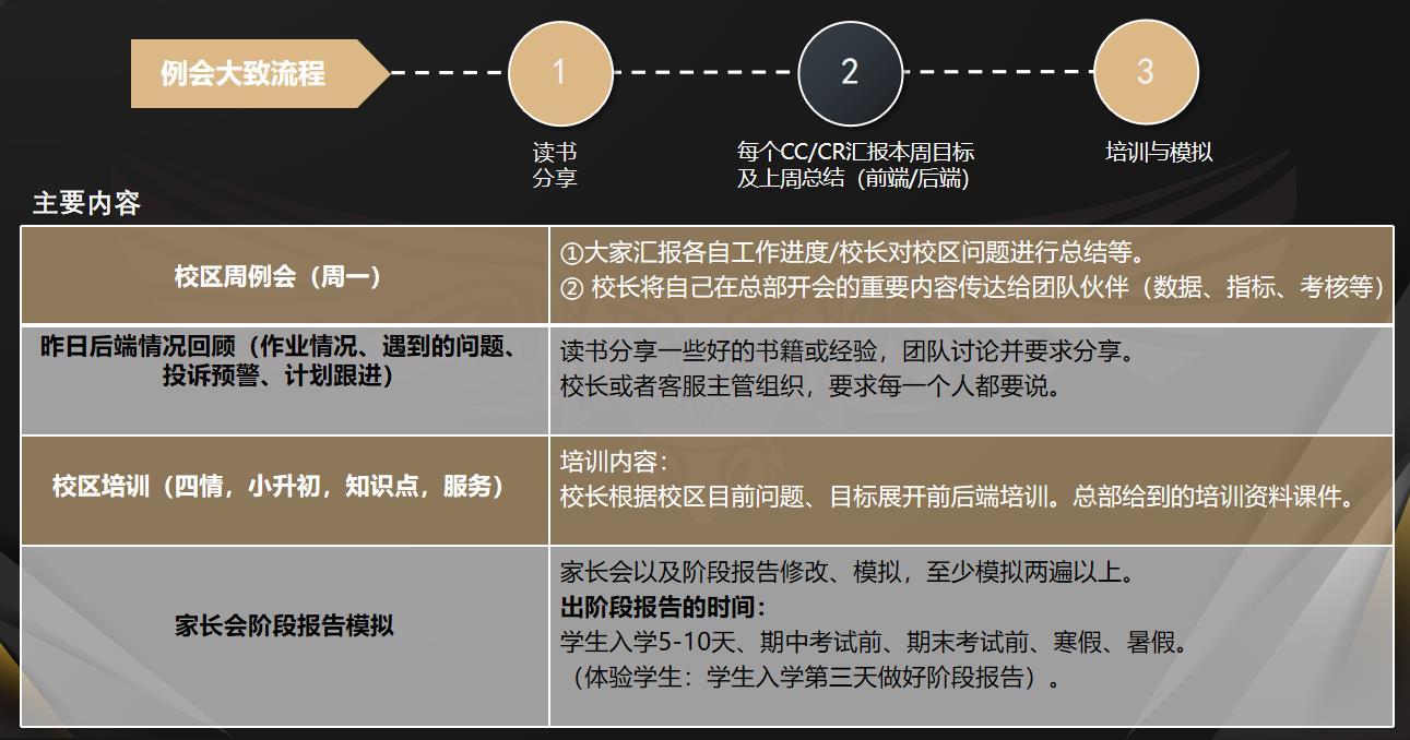 托管招生宣传单设计_招生传单模板_保冷管托木托