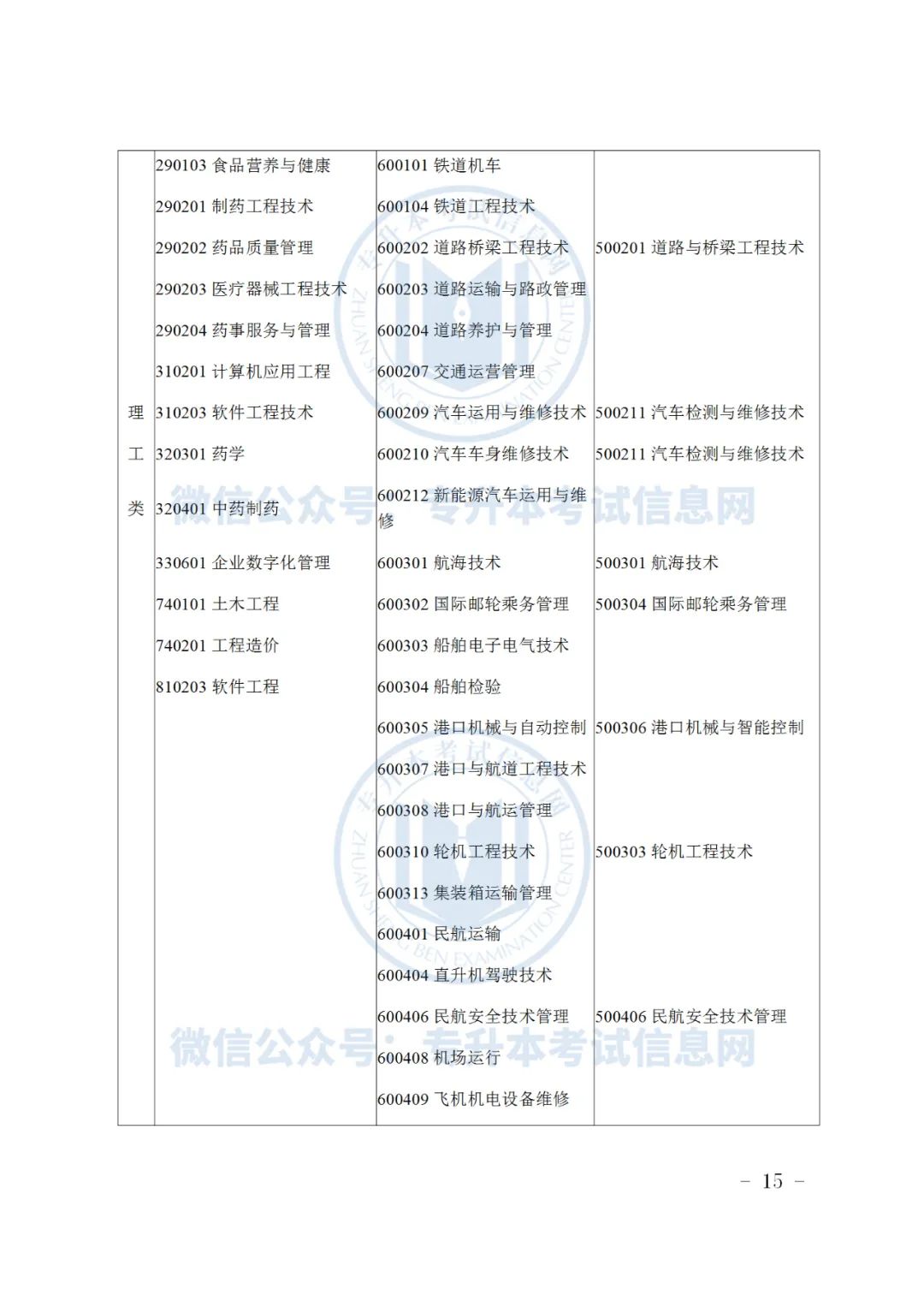 2019浙江专升本招生_浙江水利水电学院浙江招生_浙江专升本招生计划2023