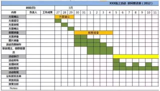 小升初招生宣传文案_高三复读班招生宣传文案_学校招生宣传朋友圈文案