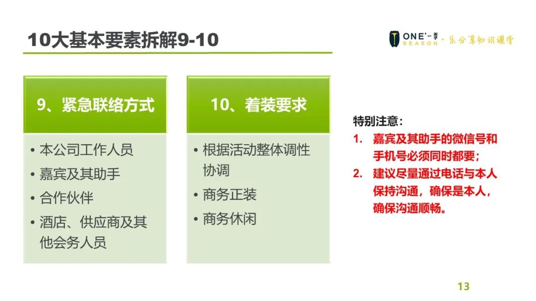 儿童美术招生活动方案_招生活动方案怎么写_琴行招生优惠活动方案