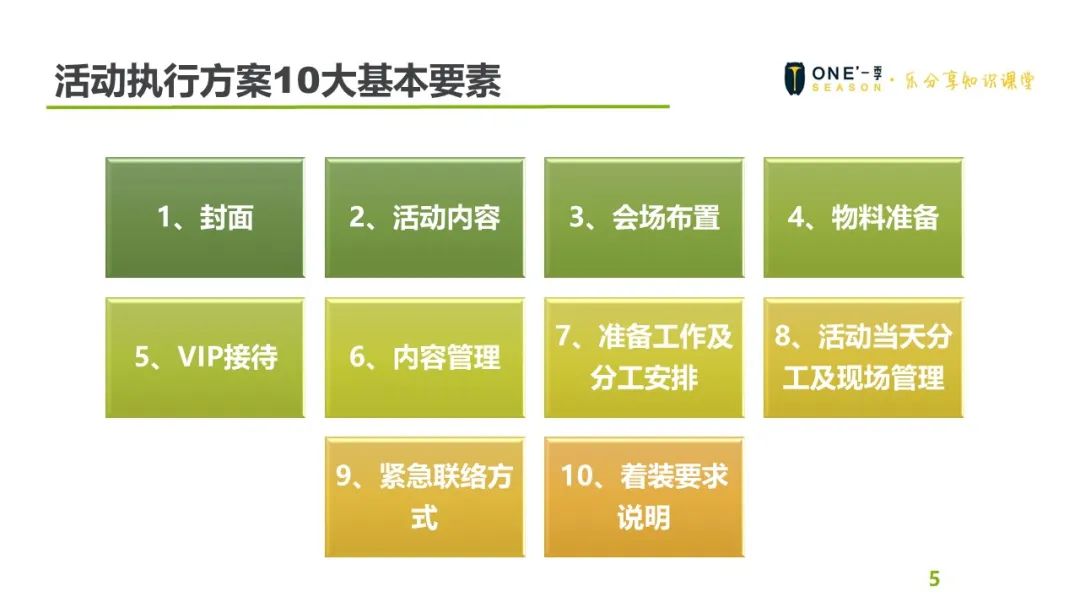 琴行招生优惠活动方案_儿童美术招生活动方案_招生活动方案怎么写