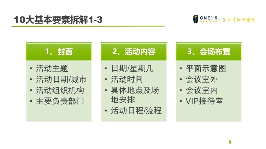 儿童美术招生活动方案_招生活动方案怎么写_琴行招生优惠活动方案