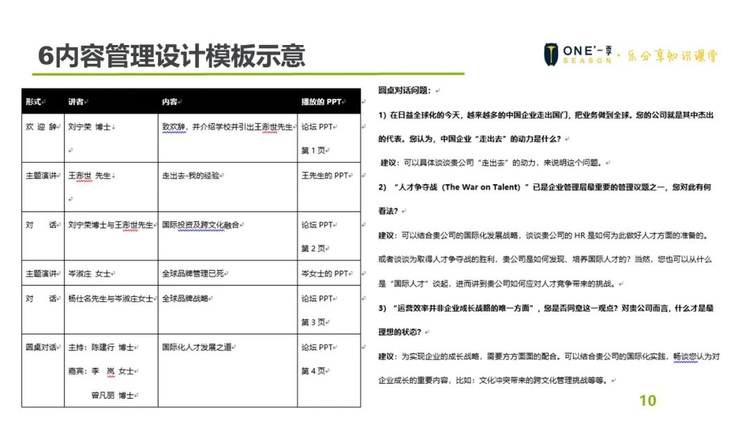 招生活动方案怎么写_儿童美术招生活动方案_琴行招生优惠活动方案