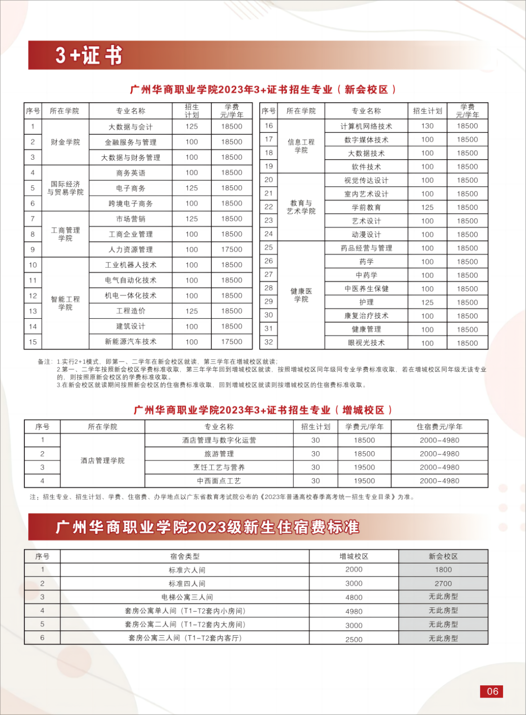 有计划外招生吗_春笋计划自主招生_2013汕头计划生扩招生