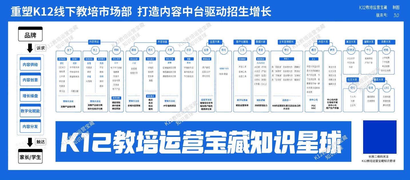 初升高招生话术_贷款电销话术完整话术_辅导班招生电话开场话术