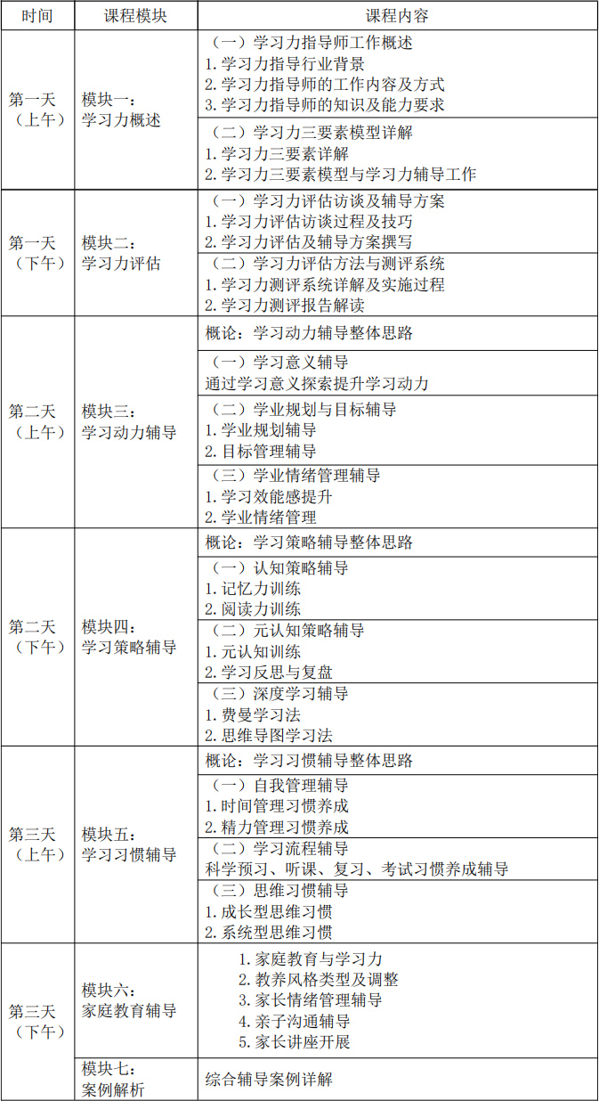 教育机构合作招生方案_暑假补课机构招生方案_培训机构与幼儿园合作招生方案