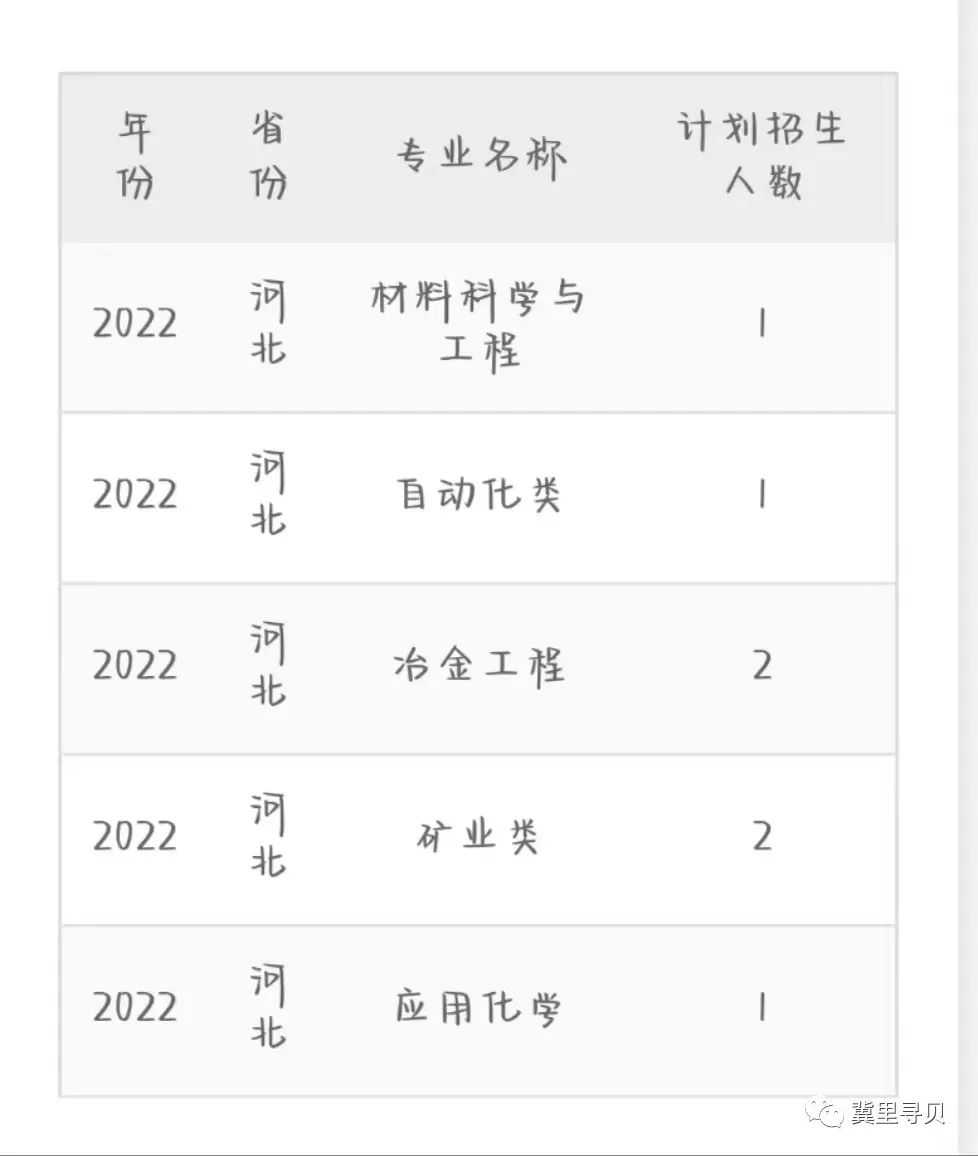 南京财经大学2016招生专项计划_国家专项计划有哪些大学_大学招生国家专项计划是什么意思