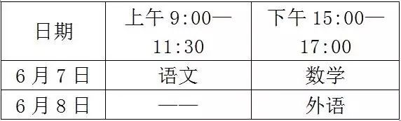 新高考专业加院校录取_新高考的招生录取方式_高考和招生录取工作