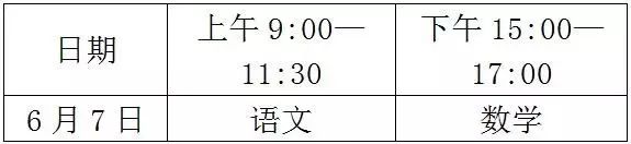 新高考专业加院校录取_高考和招生录取工作_新高考的招生录取方式