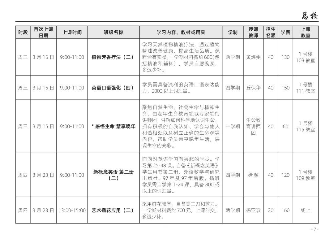 大学贫困地区专项计划招生_北京老年大学英语招生_老年大学招生计划