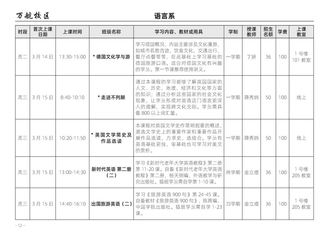 大学贫困地区专项计划招生_老年大学招生计划_北京老年大学英语招生