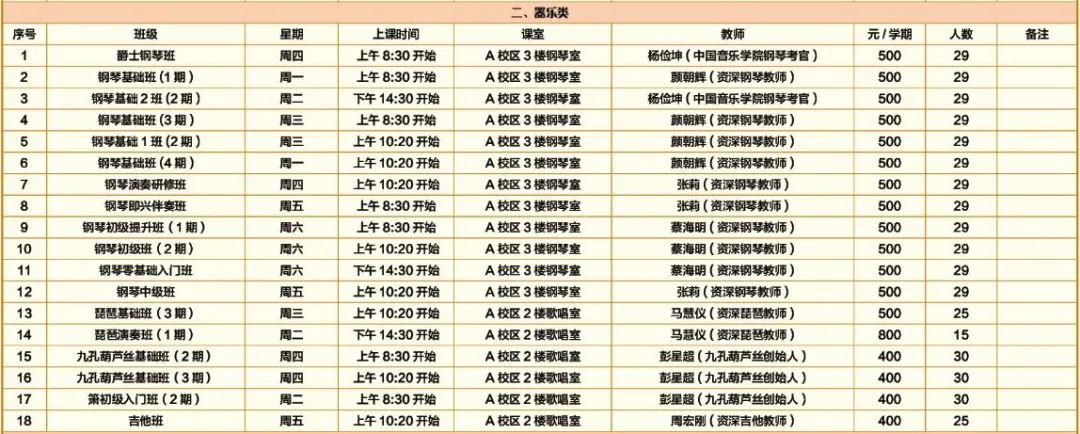 老年大学招生计划_上海老年合唱团招生2019_广东高校计划招生招生