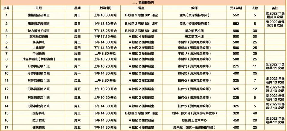 老年大学招生计划_上海老年合唱团招生2019_广东高校计划招生招生