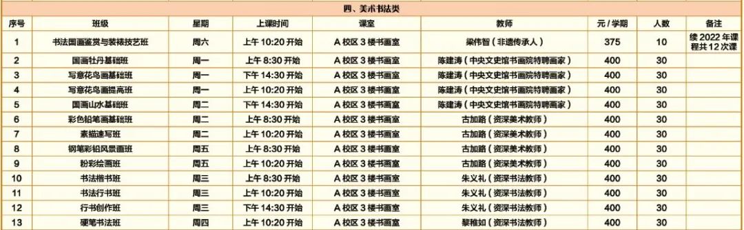 上海老年合唱团招生2019_广东高校计划招生招生_老年大学招生计划