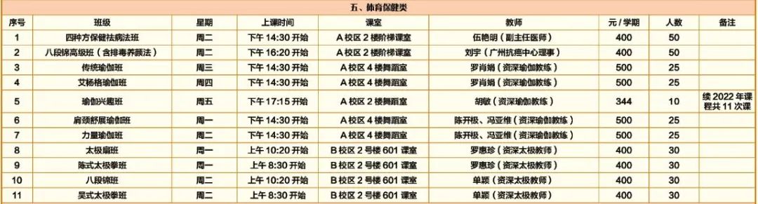 老年大学招生计划_广东高校计划招生招生_上海老年合唱团招生2019