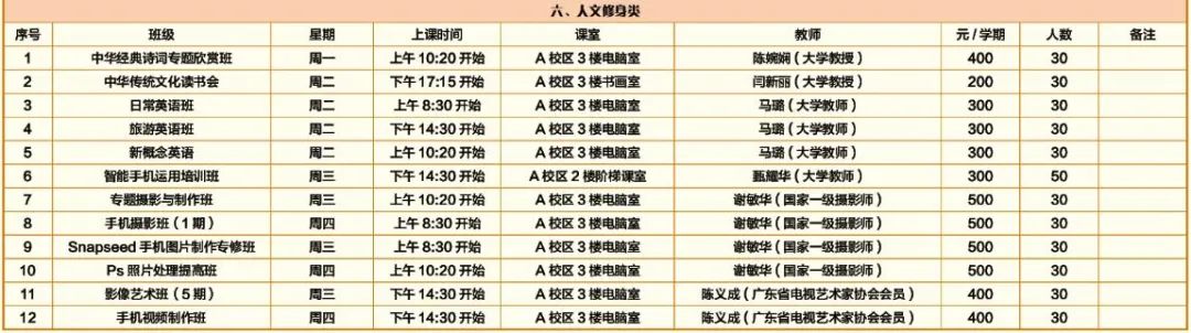 广东高校计划招生招生_老年大学招生计划_上海老年合唱团招生2019