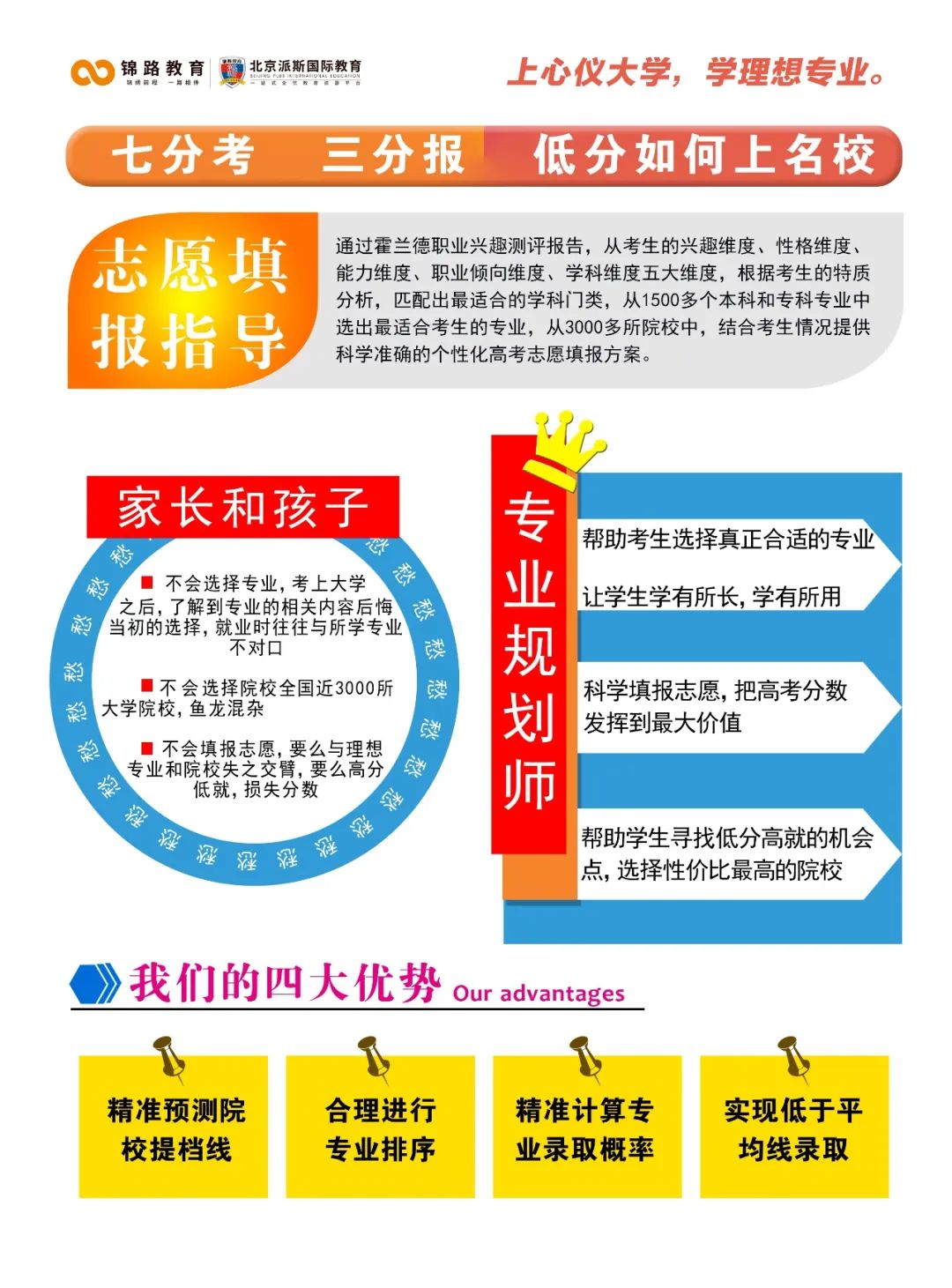 辽宁省高考招生计划_2018安徽高考计划招生_辽宁高考省排名