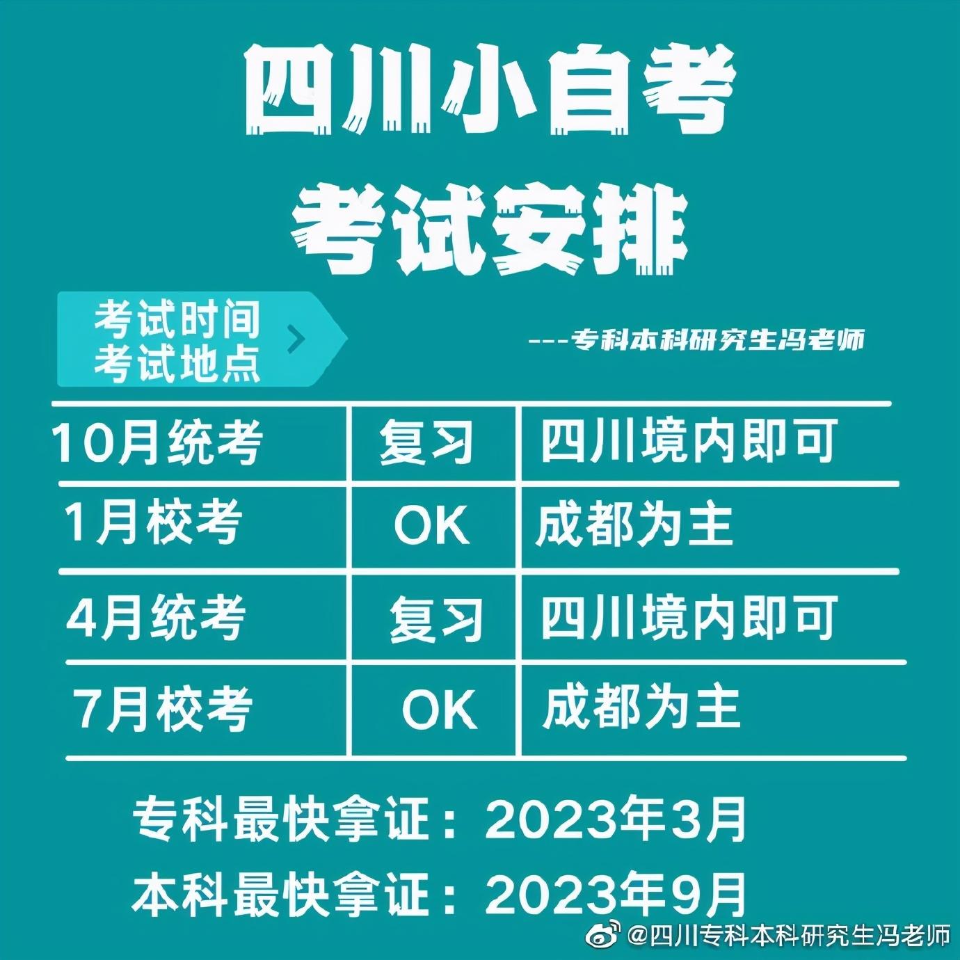 成都理工大学专升本招生计划_大学贫困地区专项计划招生_成都信息工程大学专升本录取