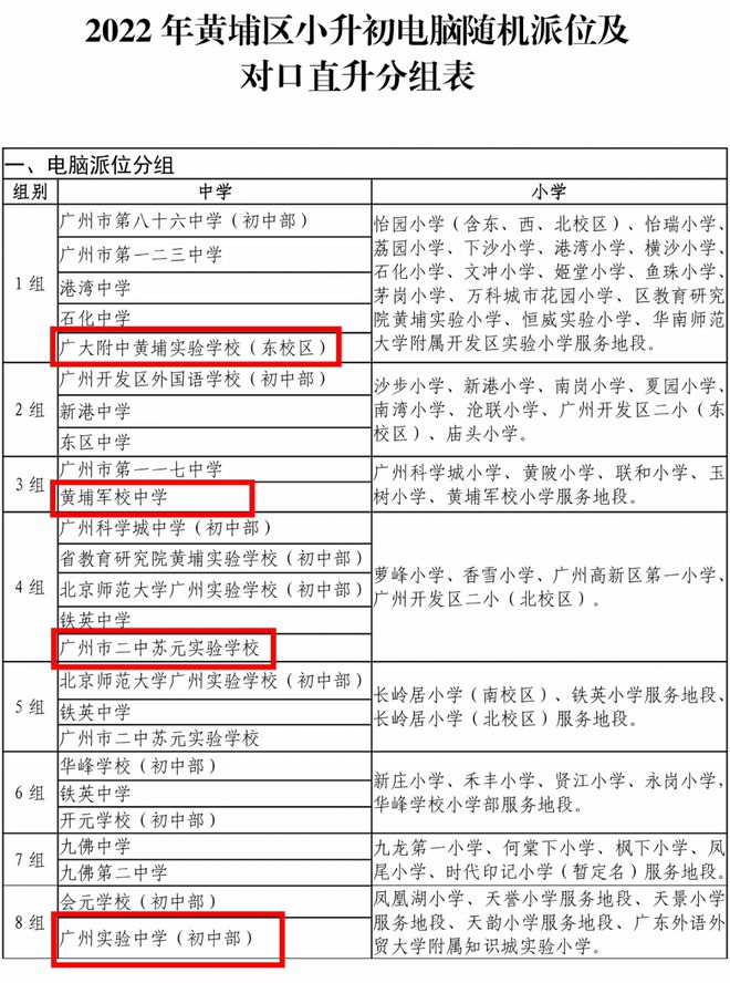 体育特长生招生方案_2015资中二中秋季高一招生方案_招生的方案