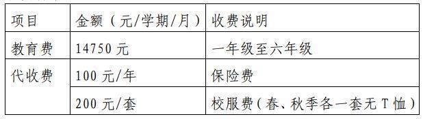 2020年贵阳市南明区前进学校招生简章+收费标准(学费)