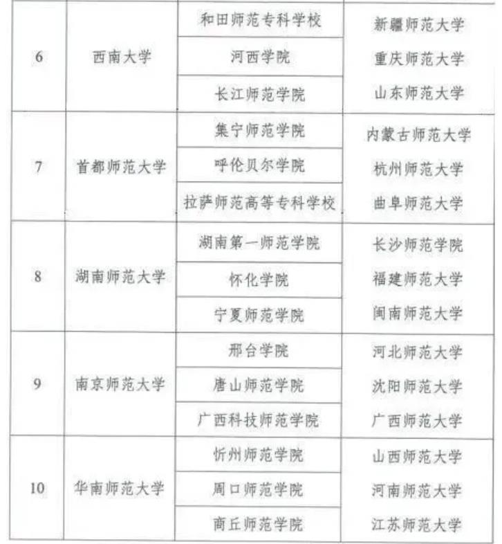 陇东学院招生计划_2014年哈尔滨工业大学自主招生英才计划_锦州卫校2016计划招生