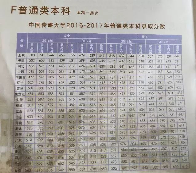 大学贫困地区专项计划招生_浙江大学江西招生计划_南京财经大学2016招生专项计划