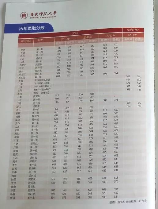 南京财经大学2016招生专项计划_浙江大学江西招生计划_大学贫困地区专项计划招生