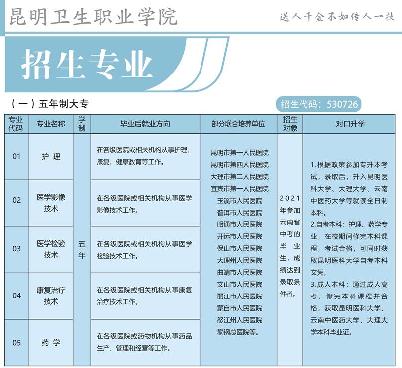 广州大专招生_夜大大专招生_大专招生技巧