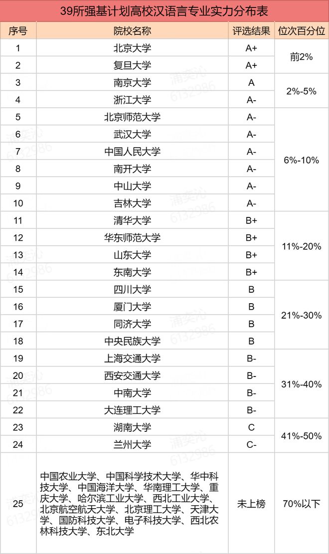 招生文案怎么写范例_小主持招生文案_辅导班招生文案