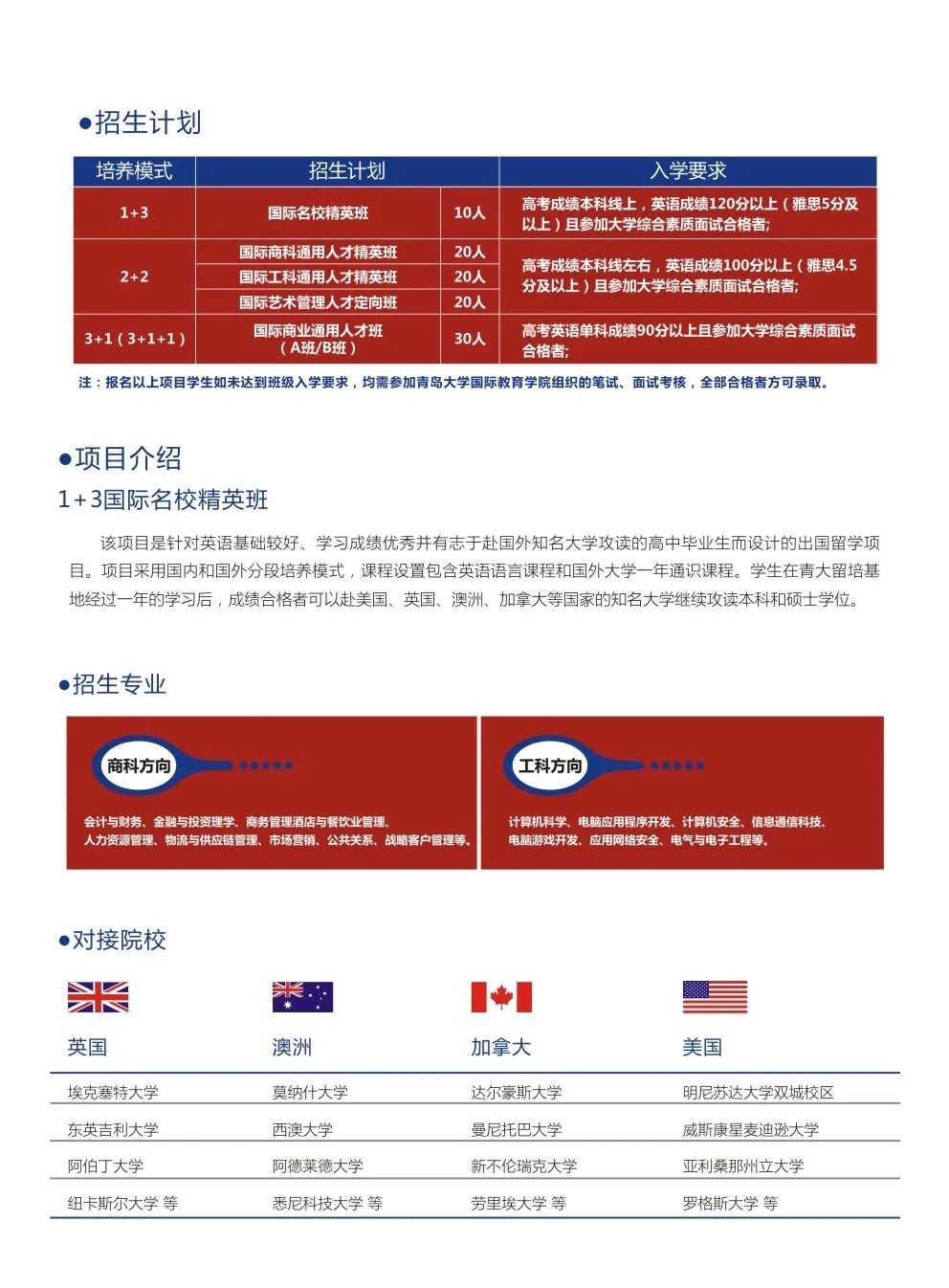 各大学2021年招生科目限制_2020年2021年邮票计划目录_青岛大学2021年招生计划