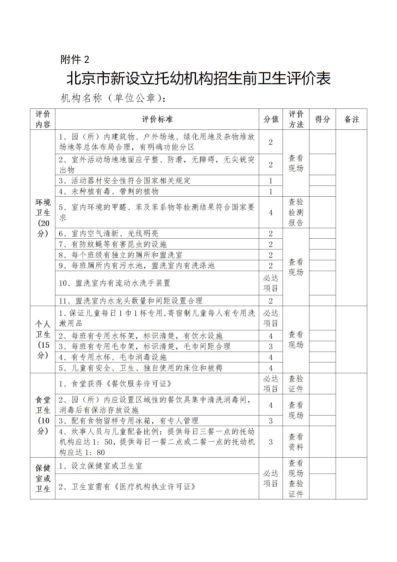 北京市新设立托幼机构招生前卫生评价表图片