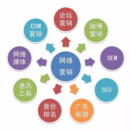 招生宣传策划方案_培训学校招生方案策划_emba招生策划方案