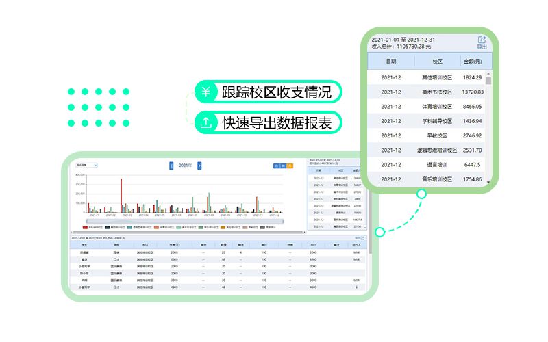 培训招生营销方案_艺考培训招生方案_农民培训招生方案