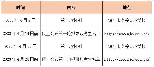 二本院校排名,要在四川招生_外专千人计划 千人计划_有计划外招生的院校