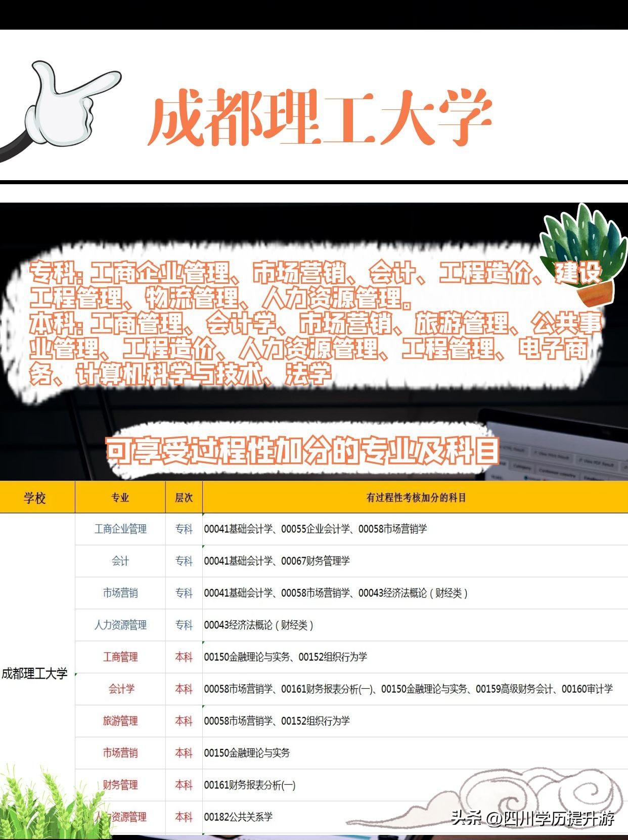 自考如何招生_自考培训招生_重庆市招生自考办公室公众信息网