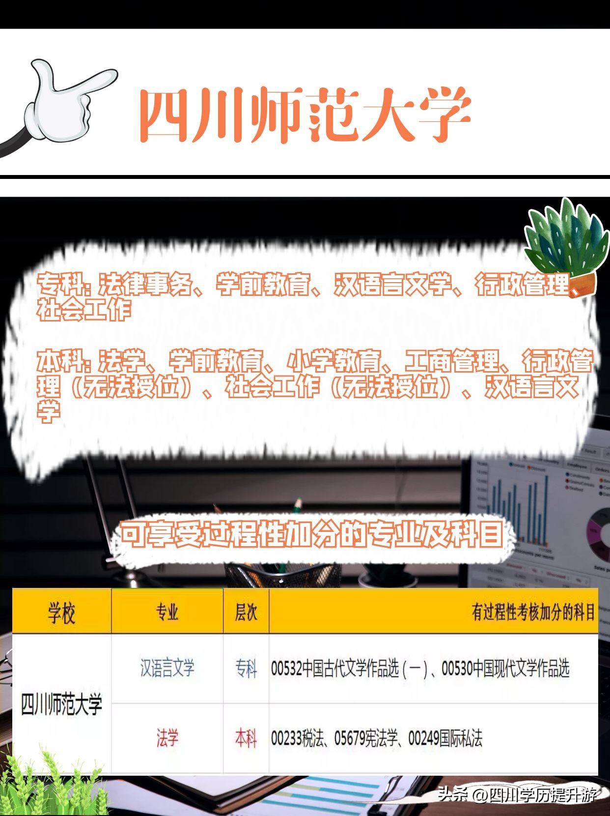 自考如何招生_自考培训招生_重庆市招生自考办公室公众信息网