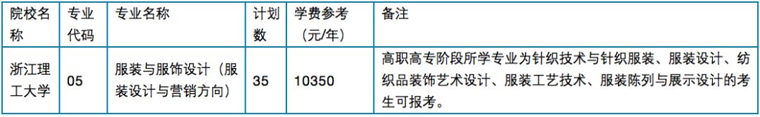 2017浙江专升本招生_2019甘肃专升本计划招生_2018年浙江专升本招生计划