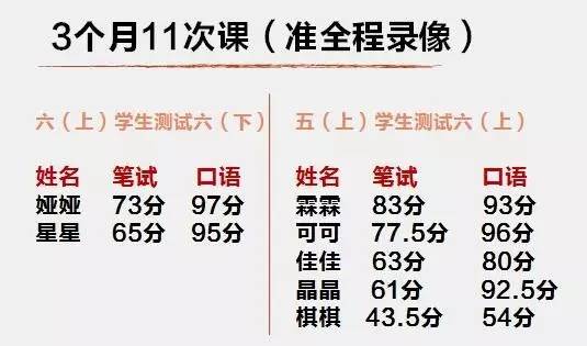 学校招生策划方案_招生策划方案_兴趣班招生方案策划