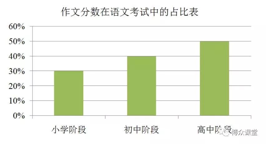 学校招生方案范文_幼儿园招生方案 范文_学校招生策划活动方案