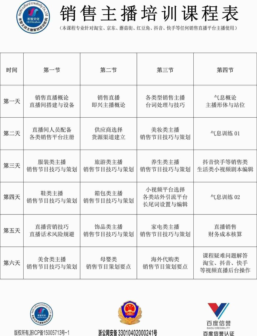 文化培训暑假招生方案_暑假培训招生方案_主播培训招生方案