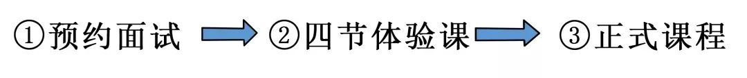 钢琴班招生宣传单内容_钢琴招生方法_钢琴培训班如何招生