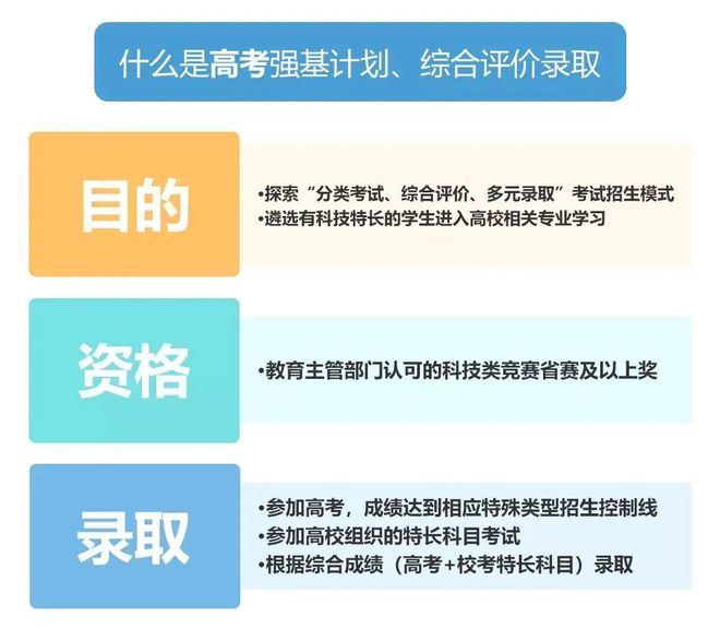 小学补课机构招生方案_编程机构招生方案_兴趣机构招生方案