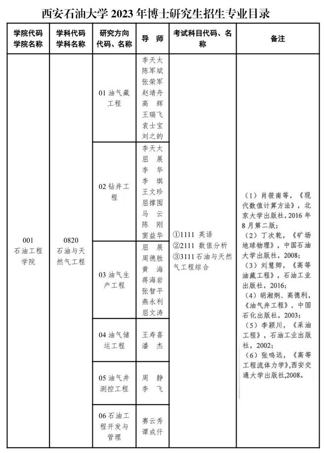 高考自主招生参加高考吗_彭书是北京大学招生_高考招生计划书是什么