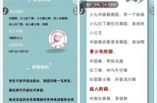 少儿舞蹈培训班招生方案-宣传方案