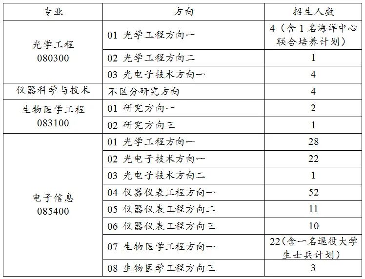 一对一辅导招生宣传_家教辅导一对一宣传文案_辅导托管班招生宣传