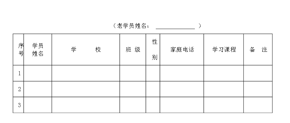 小学、初中数学语文英语辅导班招生方案