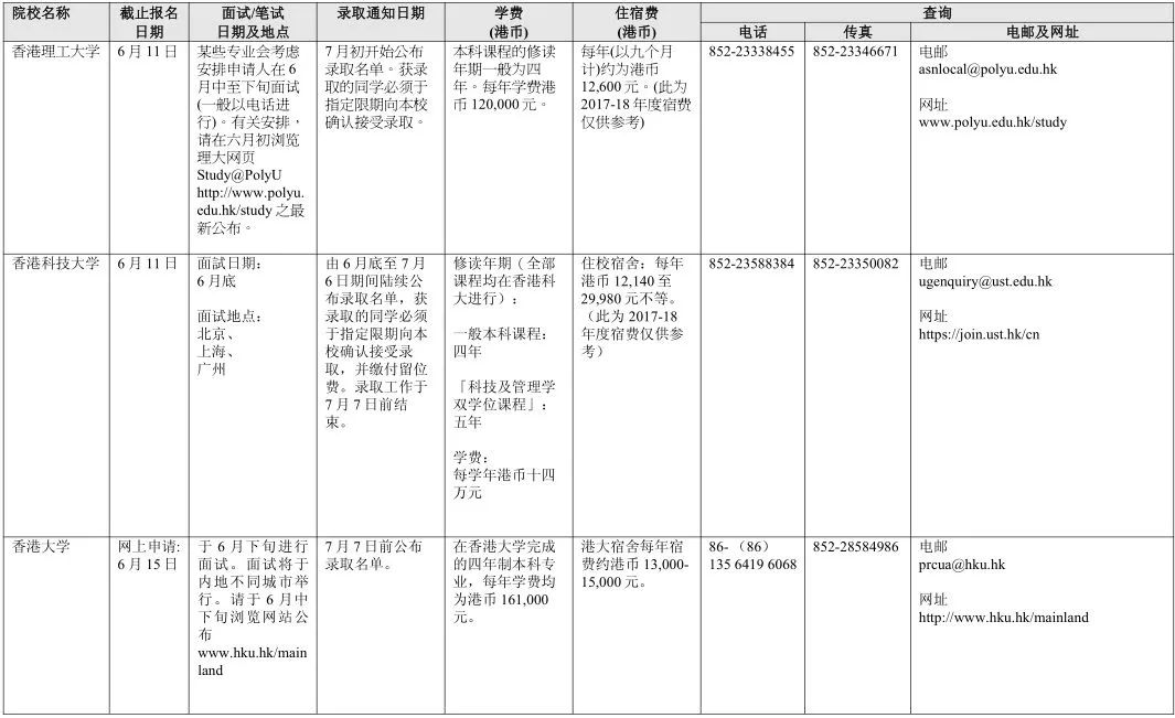 澳门大学河南招生计划_南昌航空大学河南招生_澳门有哪些大学在大陆招生