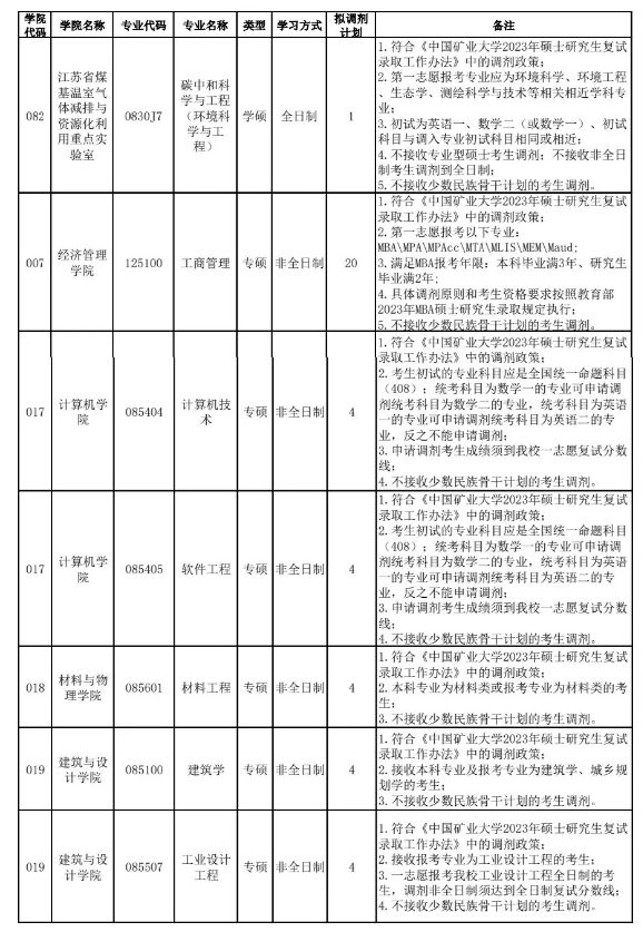 北京哪些一本大学在山东招生及其录取分数线_大学贫困地区专项计划招生_北京科技大学研究生招生计划