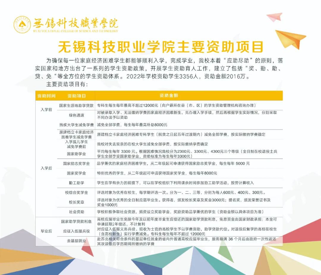 山东警察学院2018招生_2023山东科技职业学院招生计划_山东技师学院秋季招生